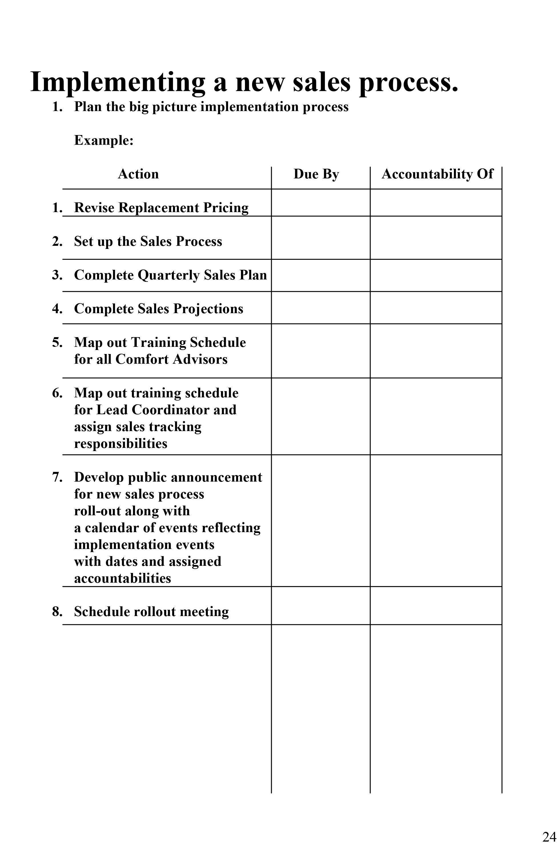 Implementation Action Plan