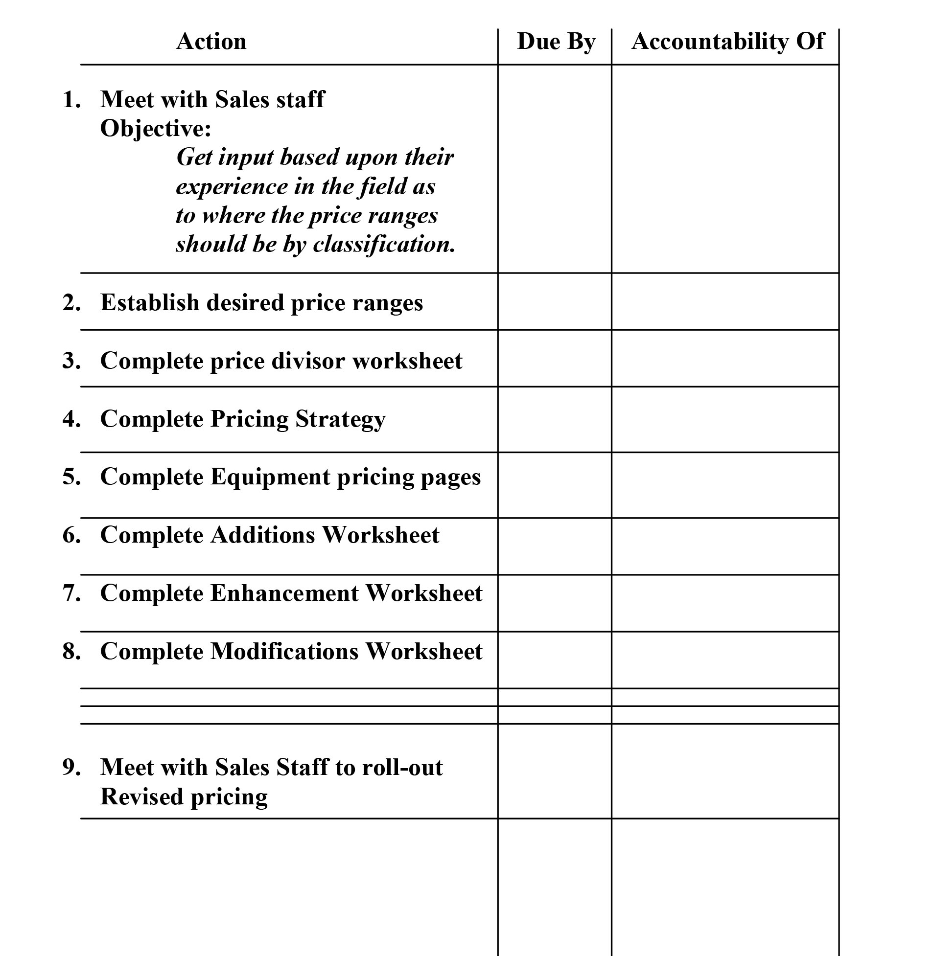 Implementation Action Plan