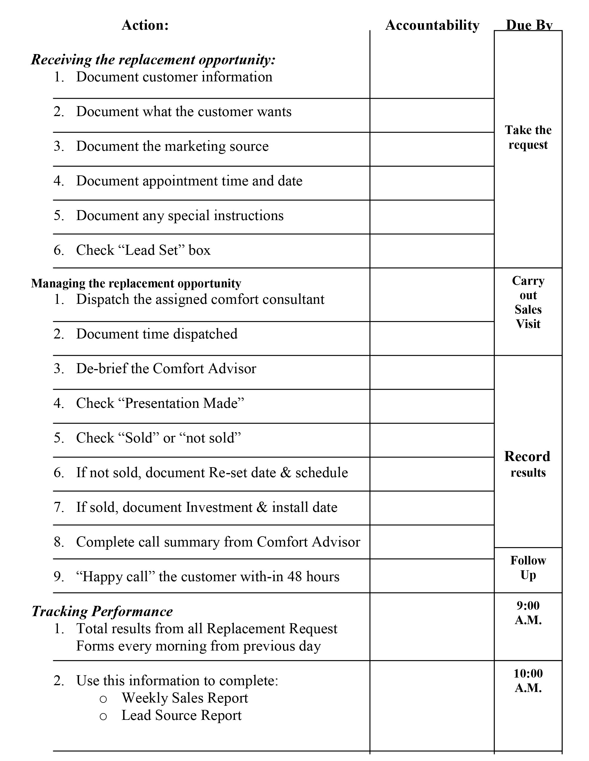 Implementation Action Plan