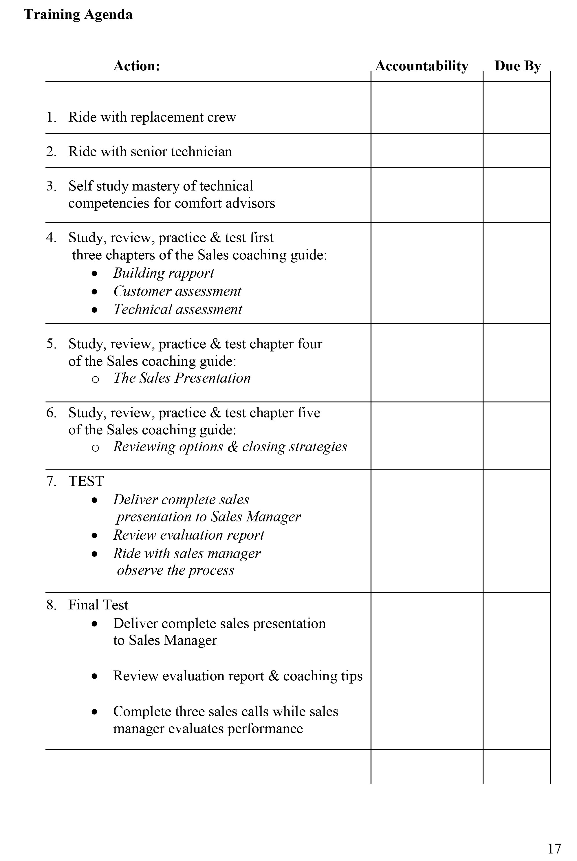 Implementation Action Plan