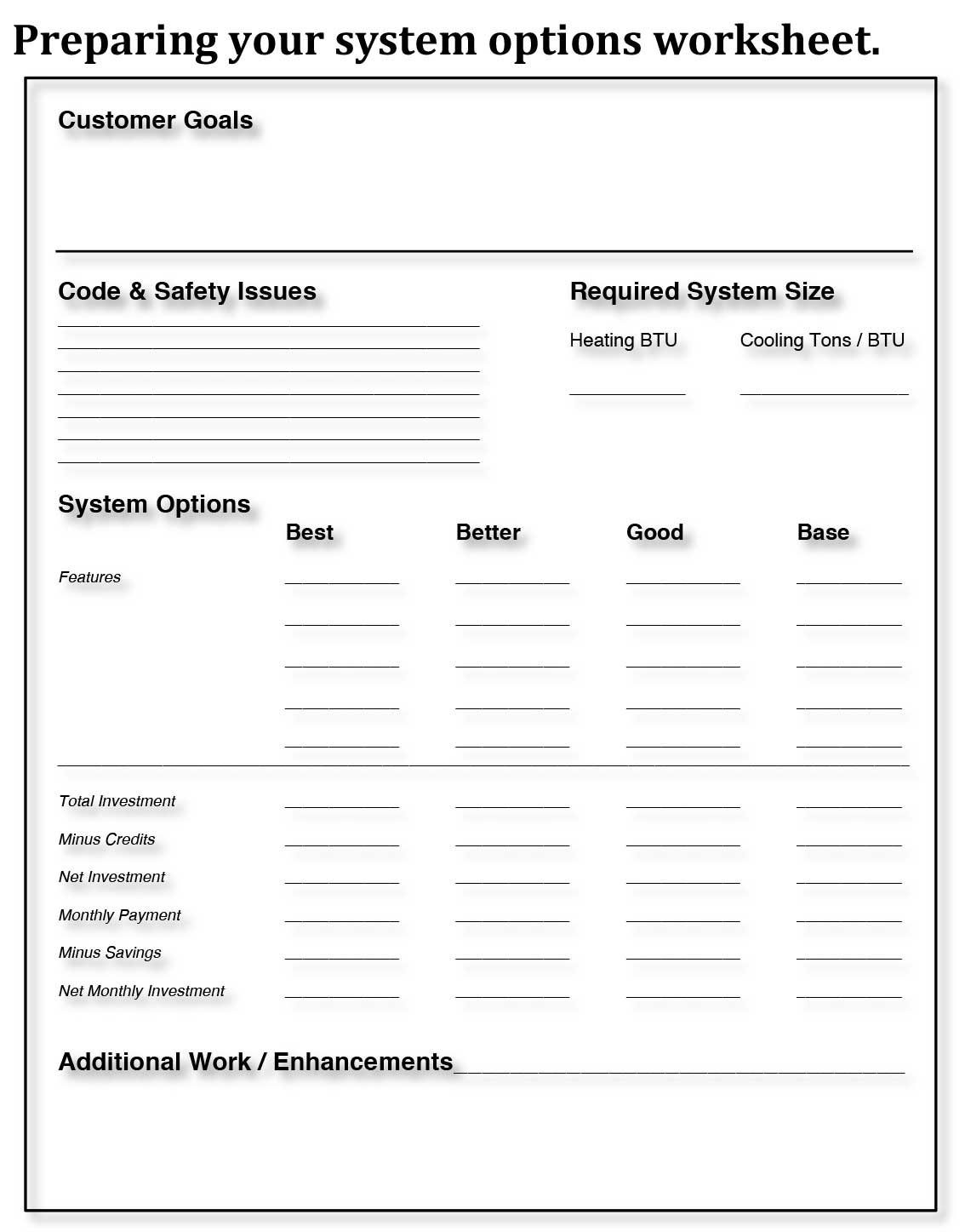 Operational Assessment