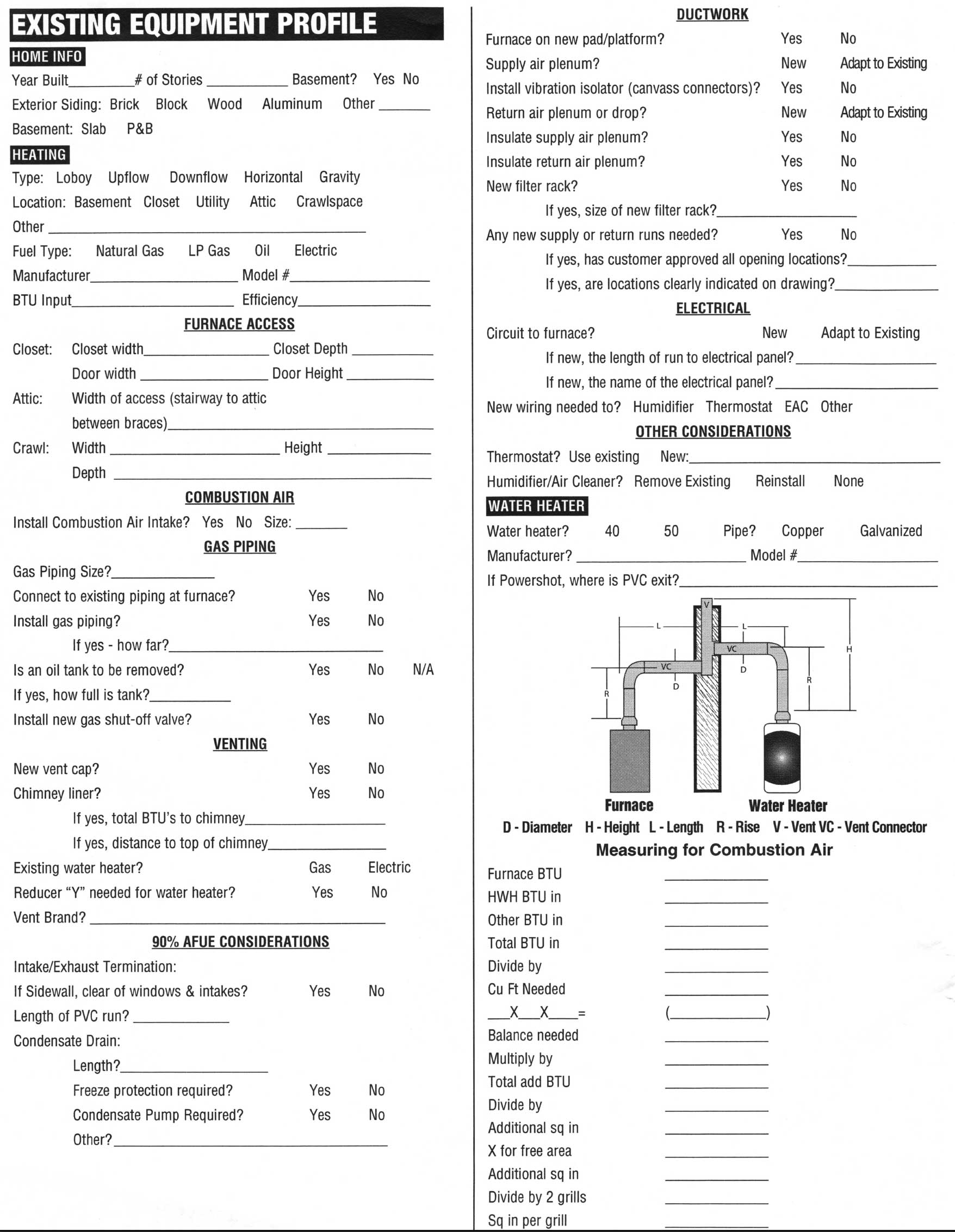 Operational Assessment