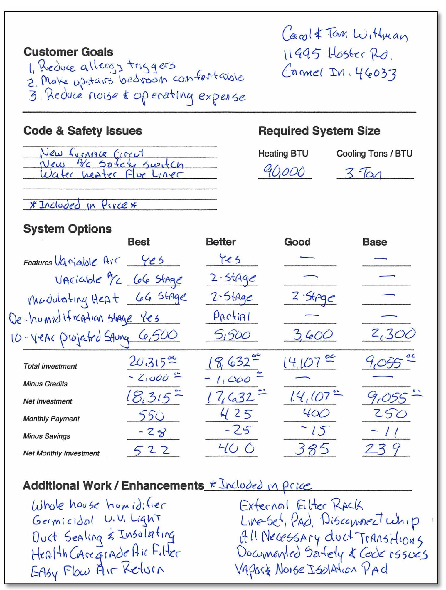 Operational Assessment