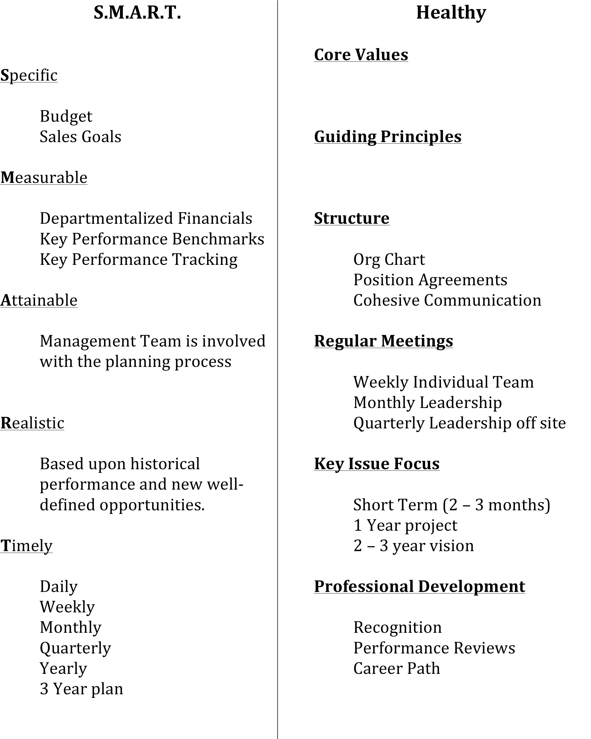 Business Health Worksheet