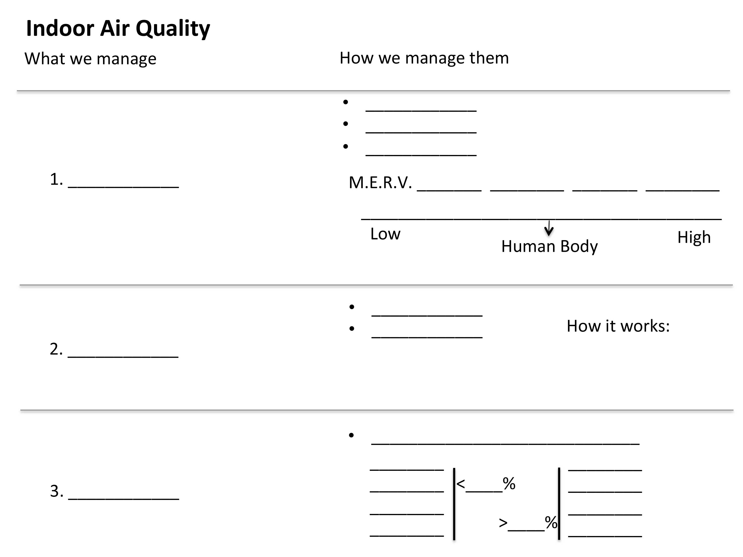 Sales Process Workbook