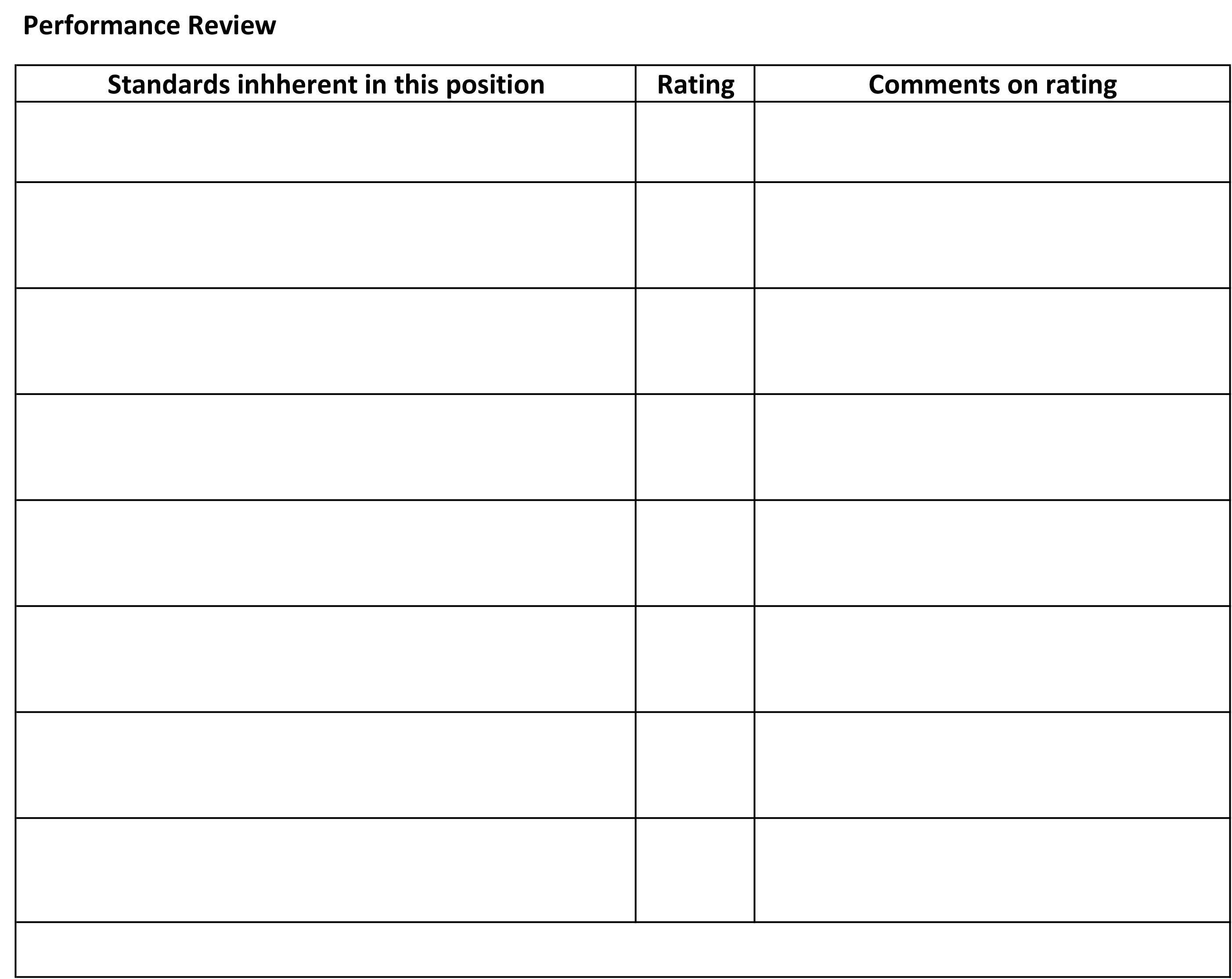 Employee Review
