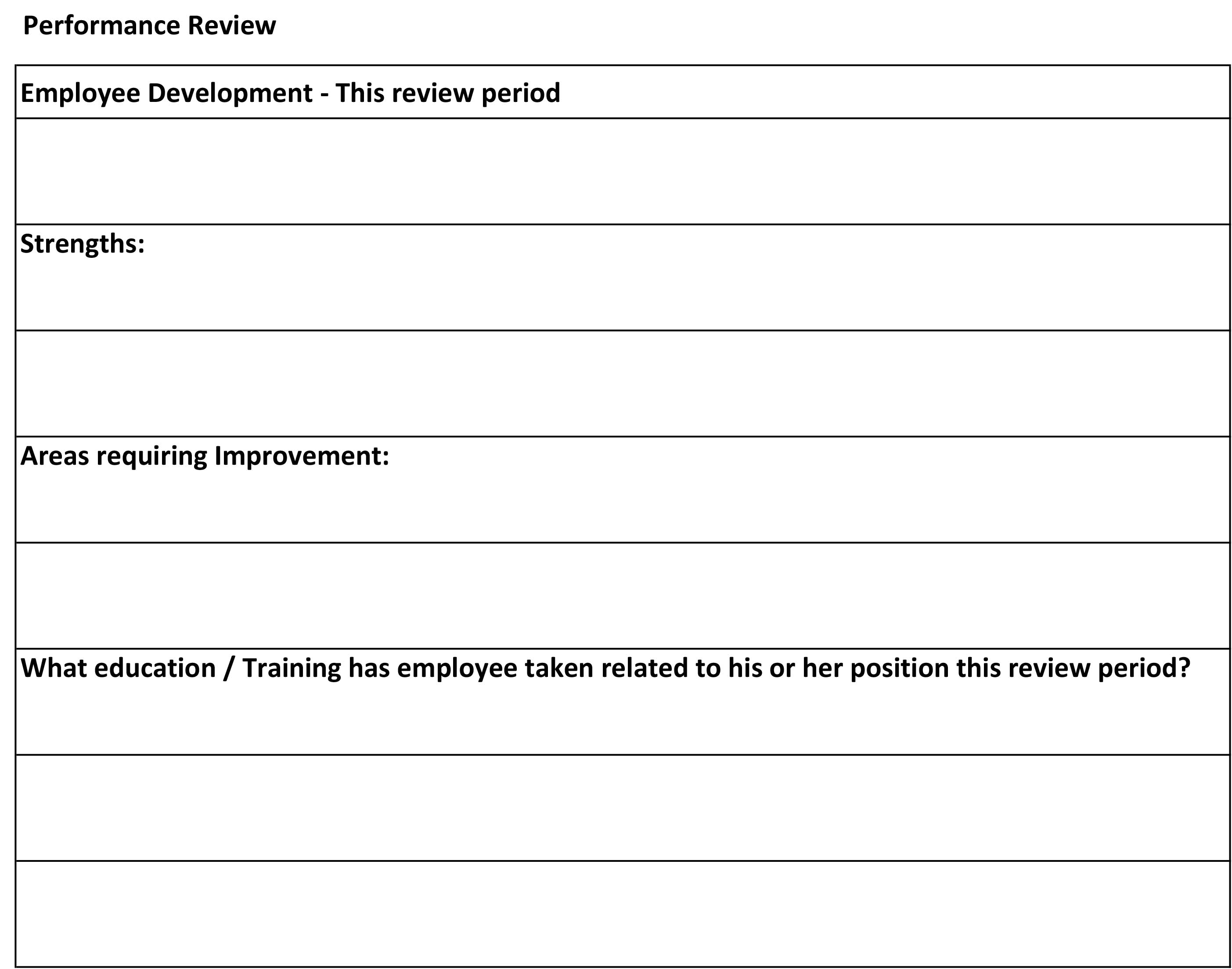 Employee Review