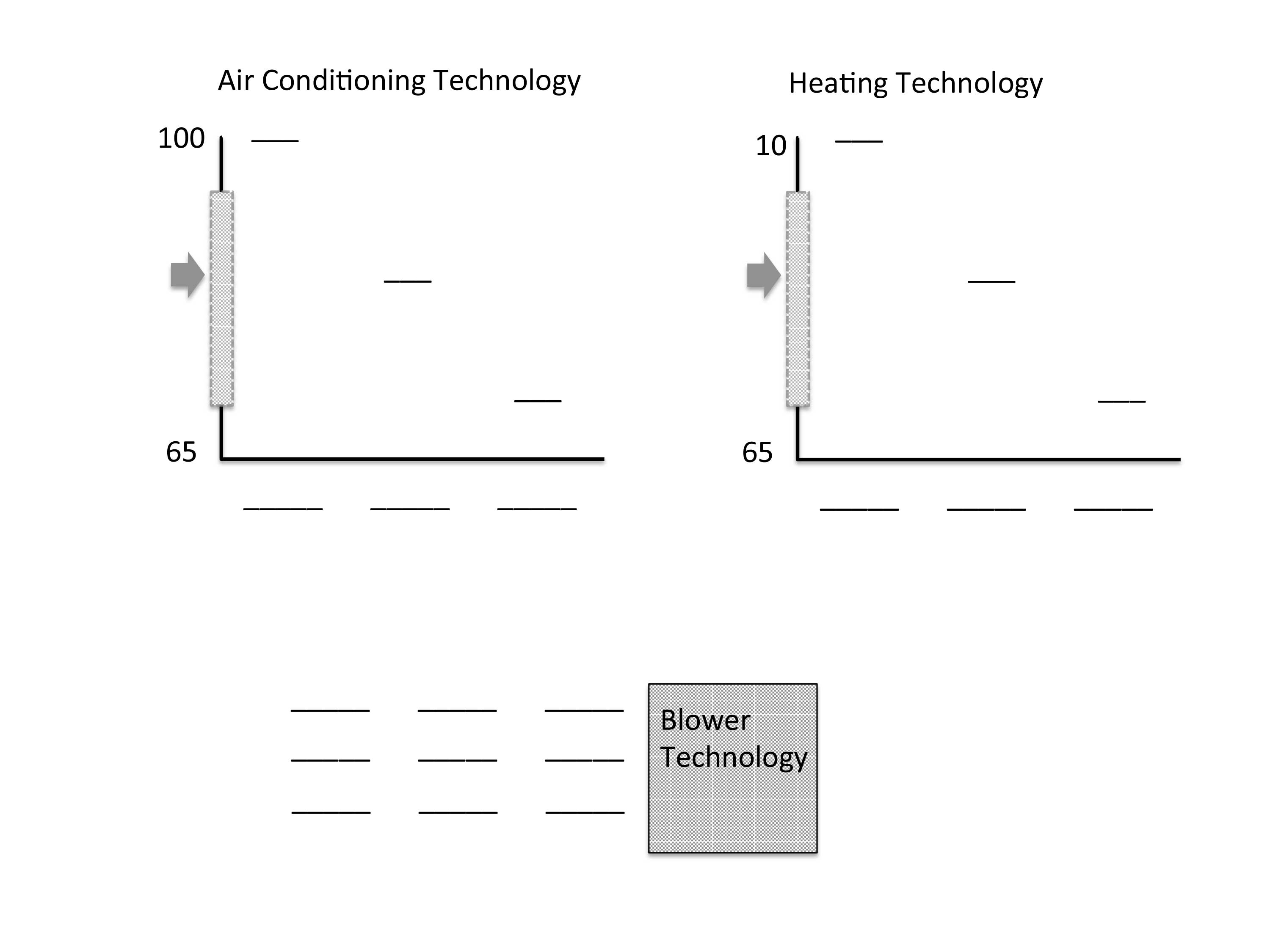 Sales Process Workbook