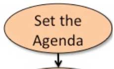 Agenda and Goals